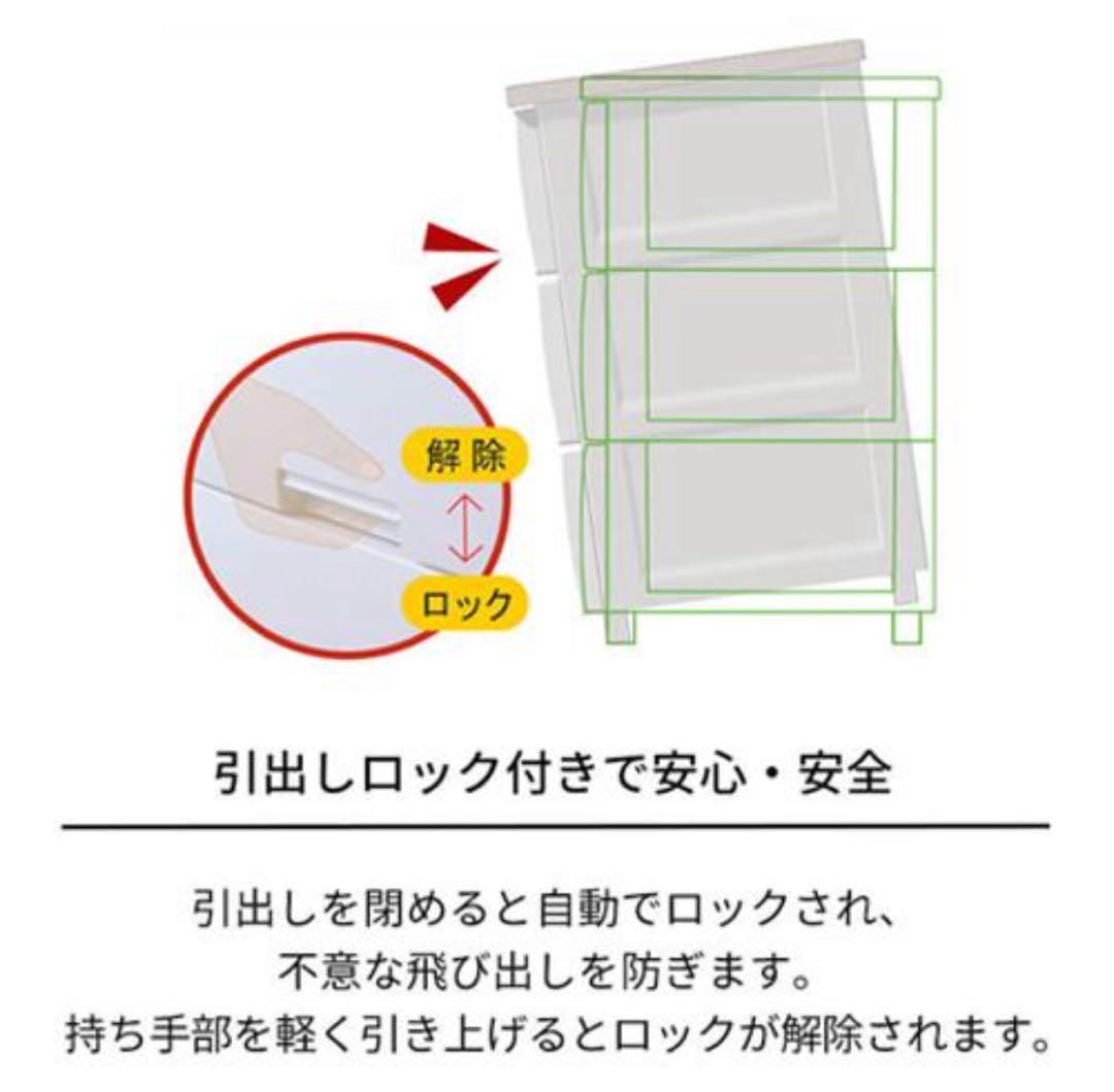 フィッツプラス メッシュ FM5505 5段 キャスター付き