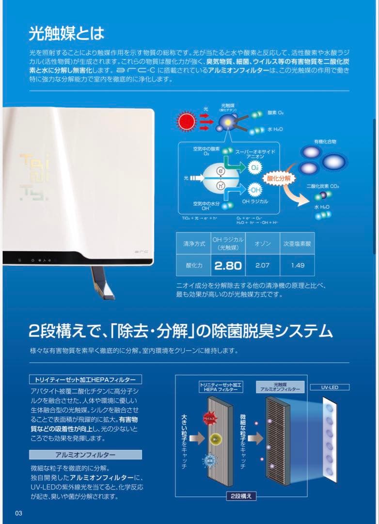 光触媒 空気清浄機　arc アーク　アルミイオンフィルター搭載　APSジャパン