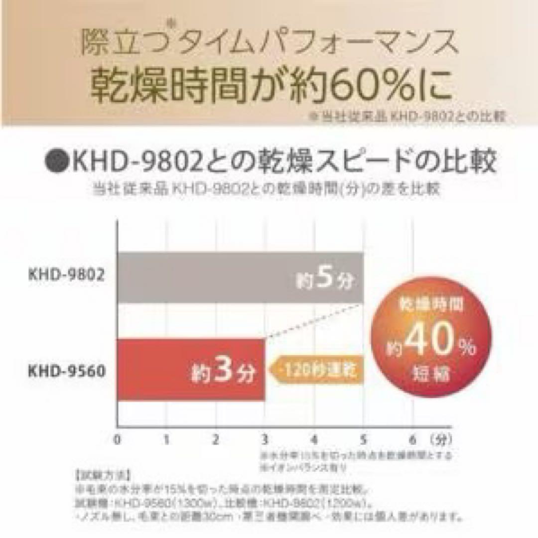 はるたんさん専用　KHD9560K コイズミ ヘアドライヤー