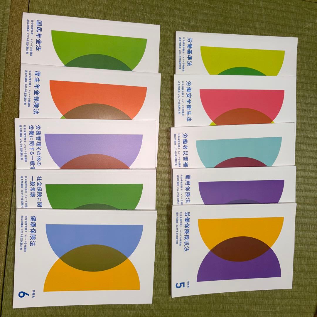 2024年度 社労士 フォーサイト教材セット