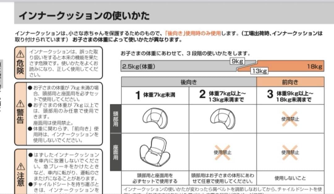 Combi チャイルドシート ネイビー/ブラウン