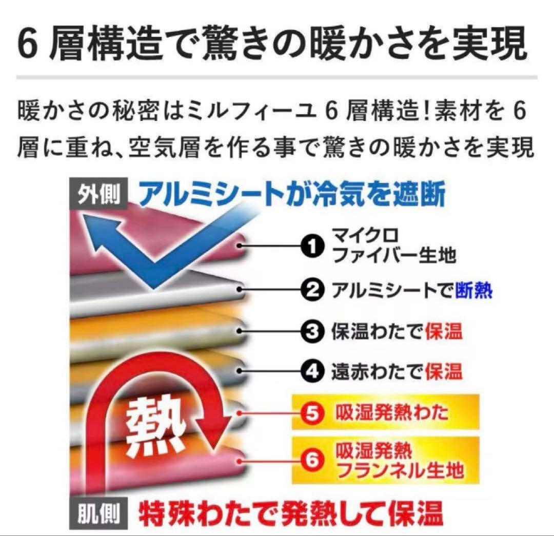 【新品未使用】モリリンあったか6層毛布　ピンクプレミアム