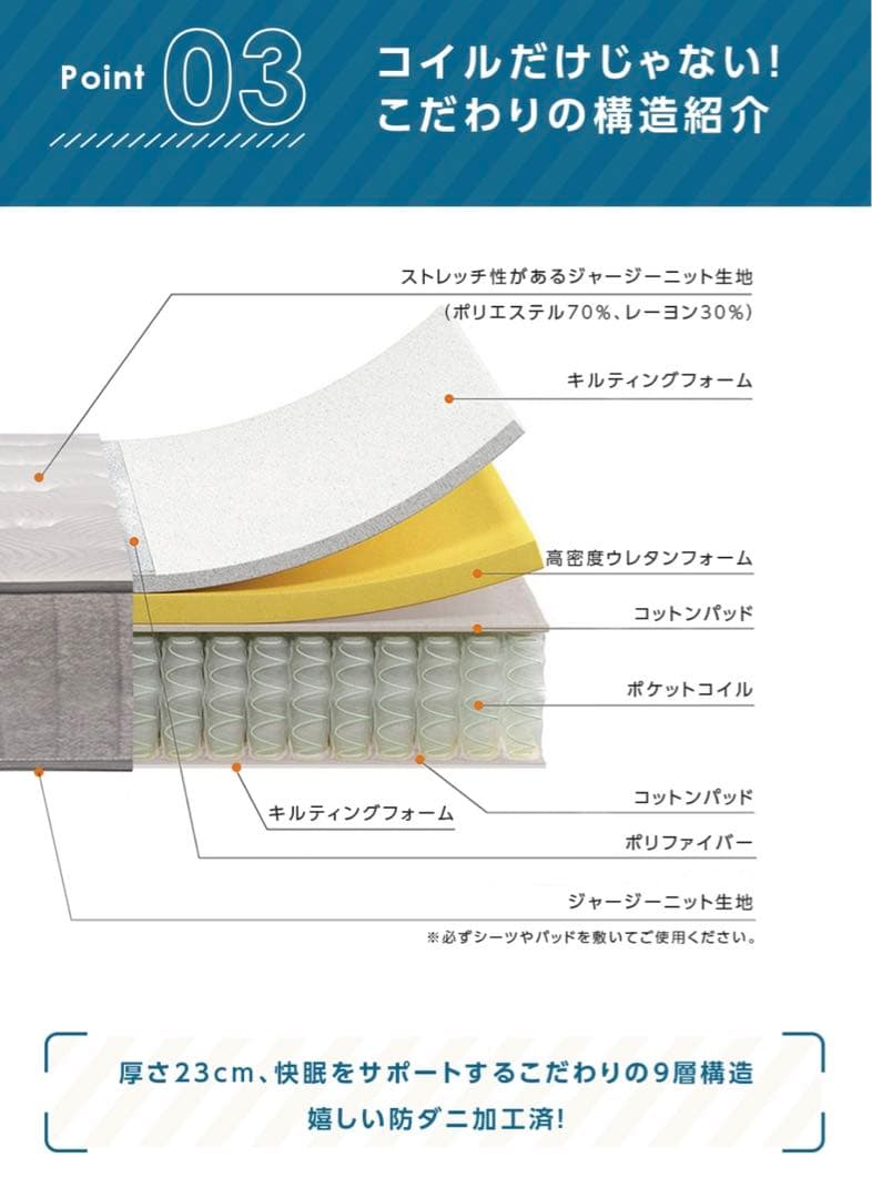 マットレス lullapanda ララパンダ