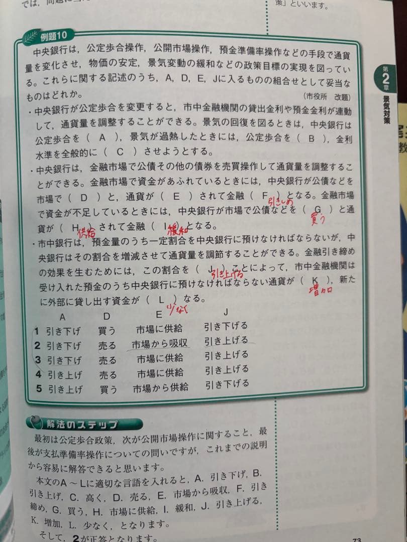 【ぽっぽー】 公務員　参考書セット　公務員のライト　伊藤塾