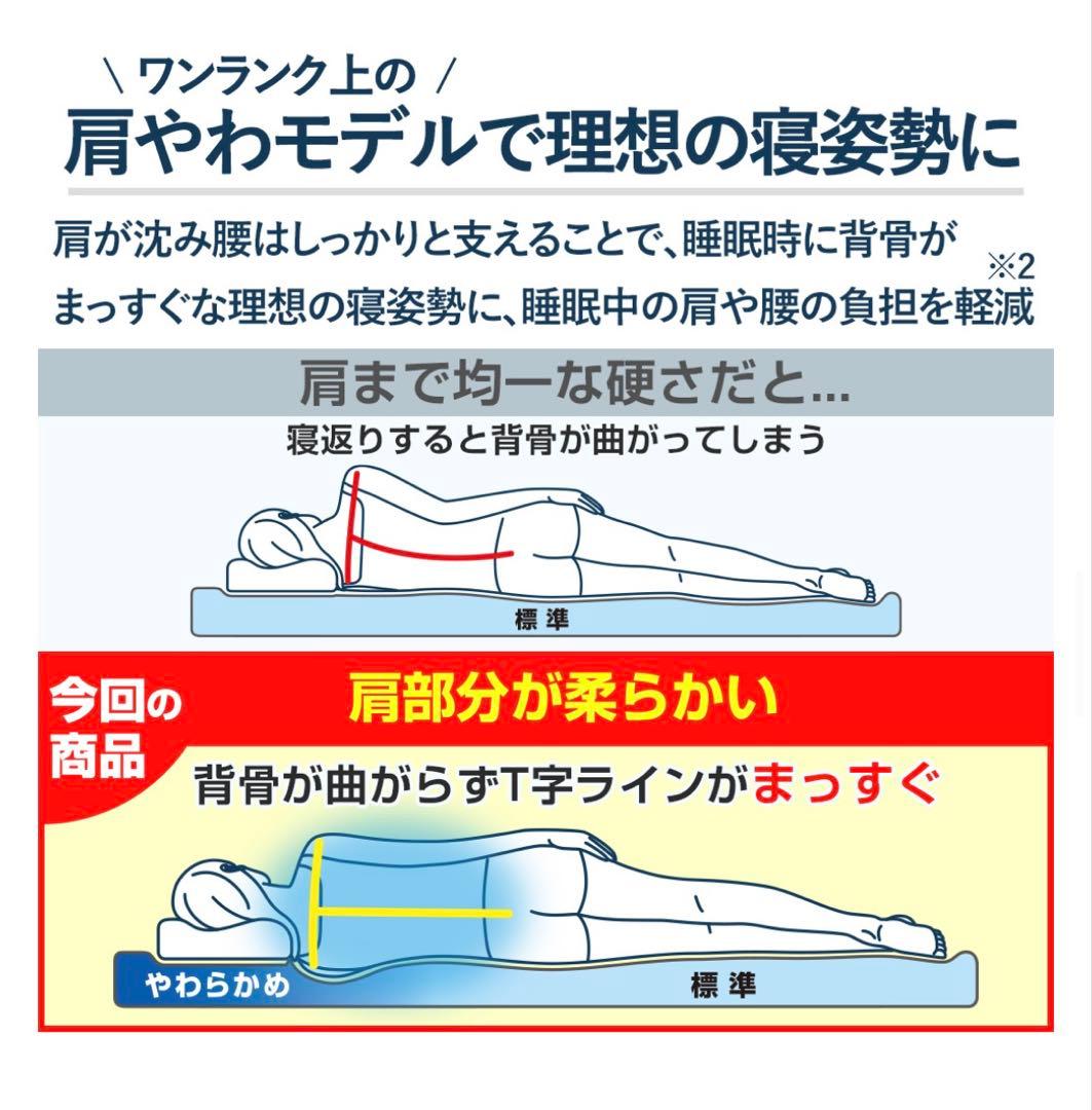 ミータンさま専用⭐︎エアウィーヴ NEW敷布団肩やわ　シングル
