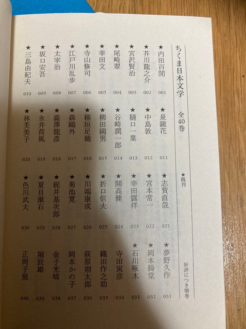ちくま日本文学 全４０巻セット (筑摩書房)