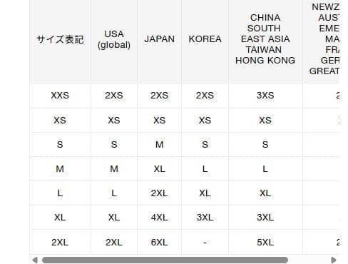 ウェア A BATHING APE adidas LS Sta Jersey Blue