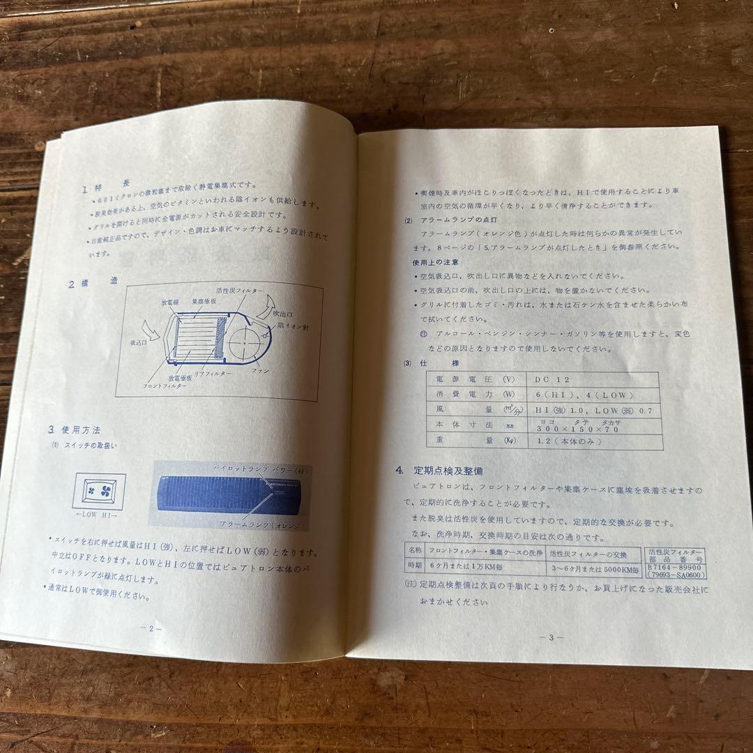 Nissan Air Purifier MXI-C 新品 未使用