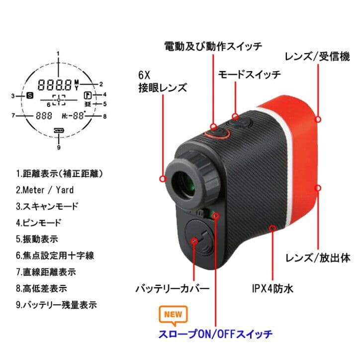 Volvik ゴルフ用距離計 6倍接眼レンズ　未開封