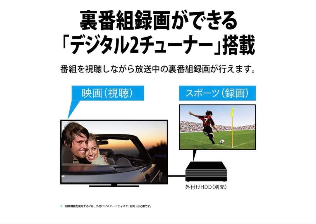 【新品未使用】SHARP 4T-C43GJ2 43V 4K液晶テレビ