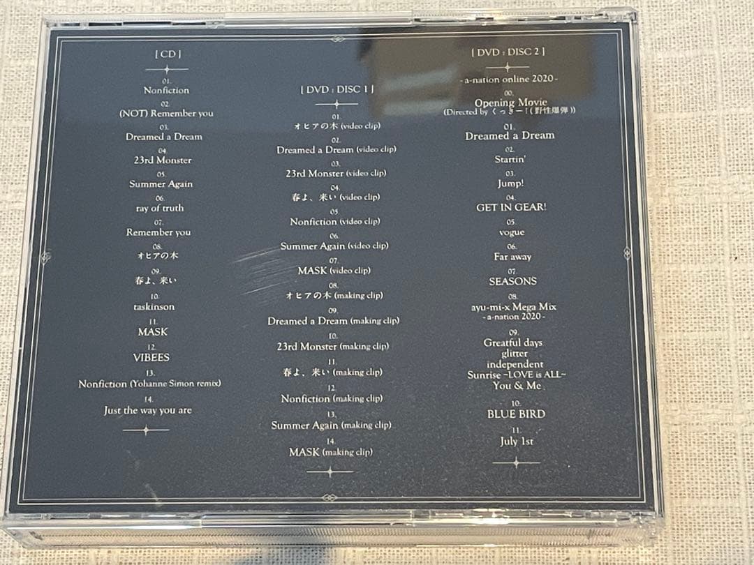 Remember you　TeamAyu / mu-mo SHOP限定盤