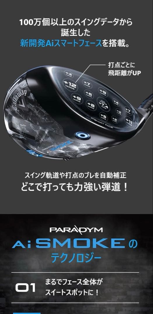 Callaway PARADYM A.I. SMOKE MAX ドライバー