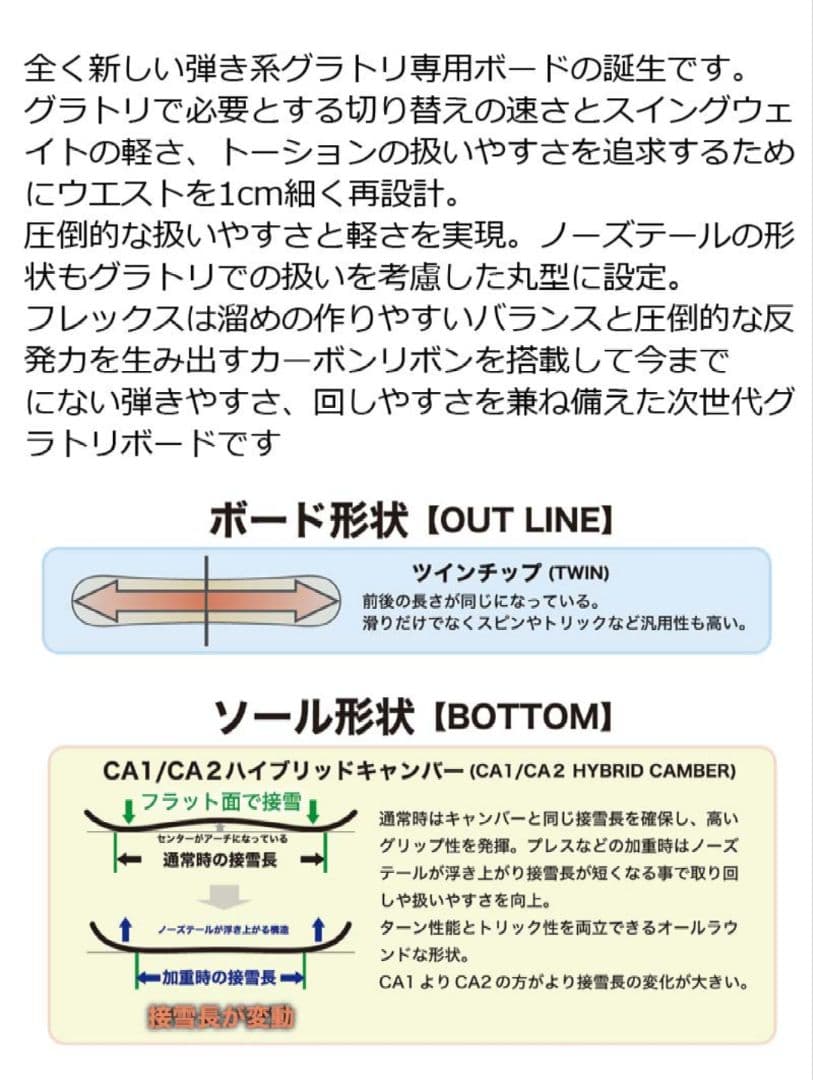 新品未開封■RICE28 leverage 140cm スノーボード