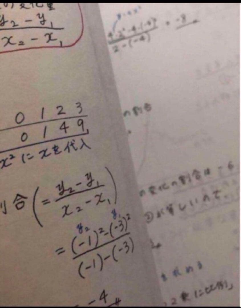 【貴重★ノート付】鉄緑会中1数学テキスト・問題集・テキスト解答・プリント類セット