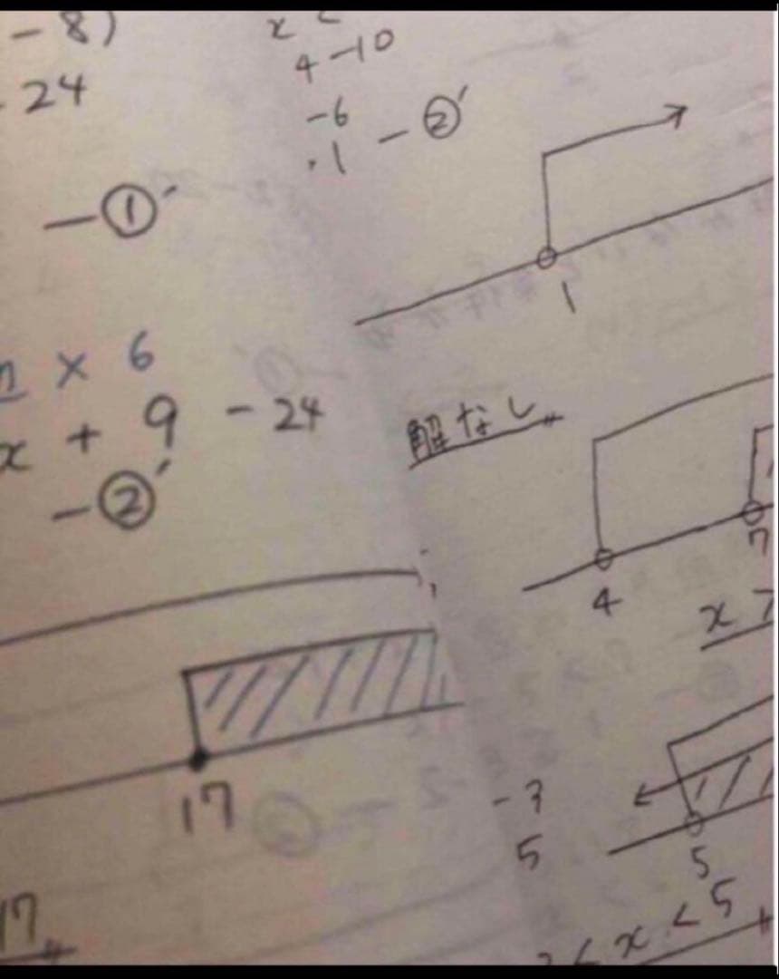 【貴重★ノート付】鉄緑会中1数学テキスト・問題集・テキスト解答・プリント類セット