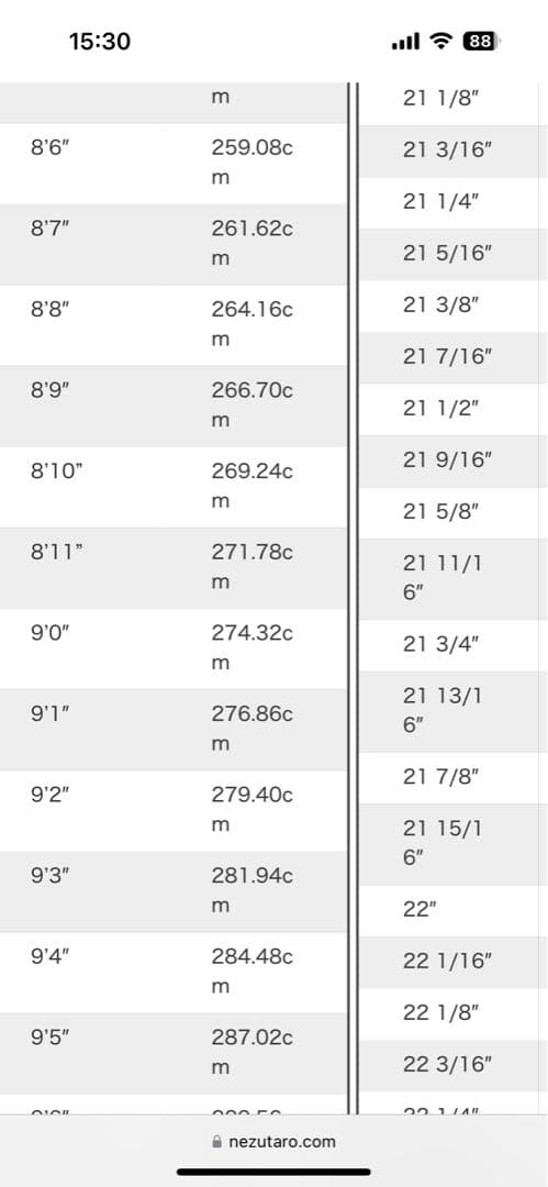 サーフボードロングリンデンLINDENカーボン9.0×21.7
