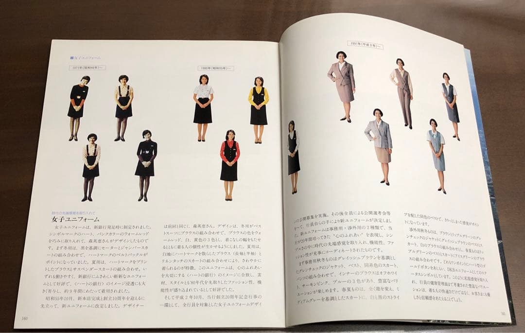 二十年の歩み　第一勧業銀行　非売品