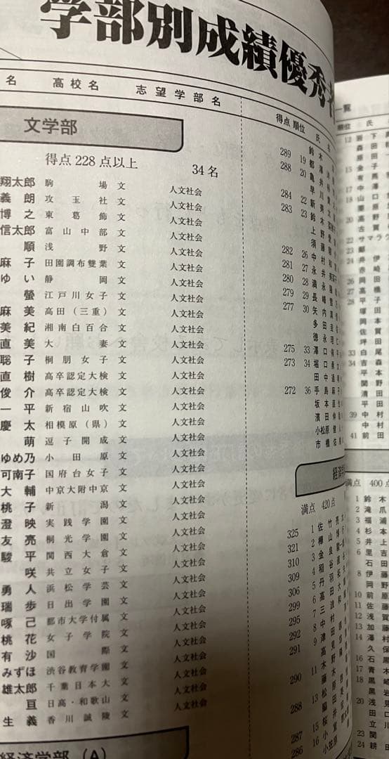 代々木ゼミナール 第2回 慶大入試プレ 2009 英語地歴小論文 経済学部対応