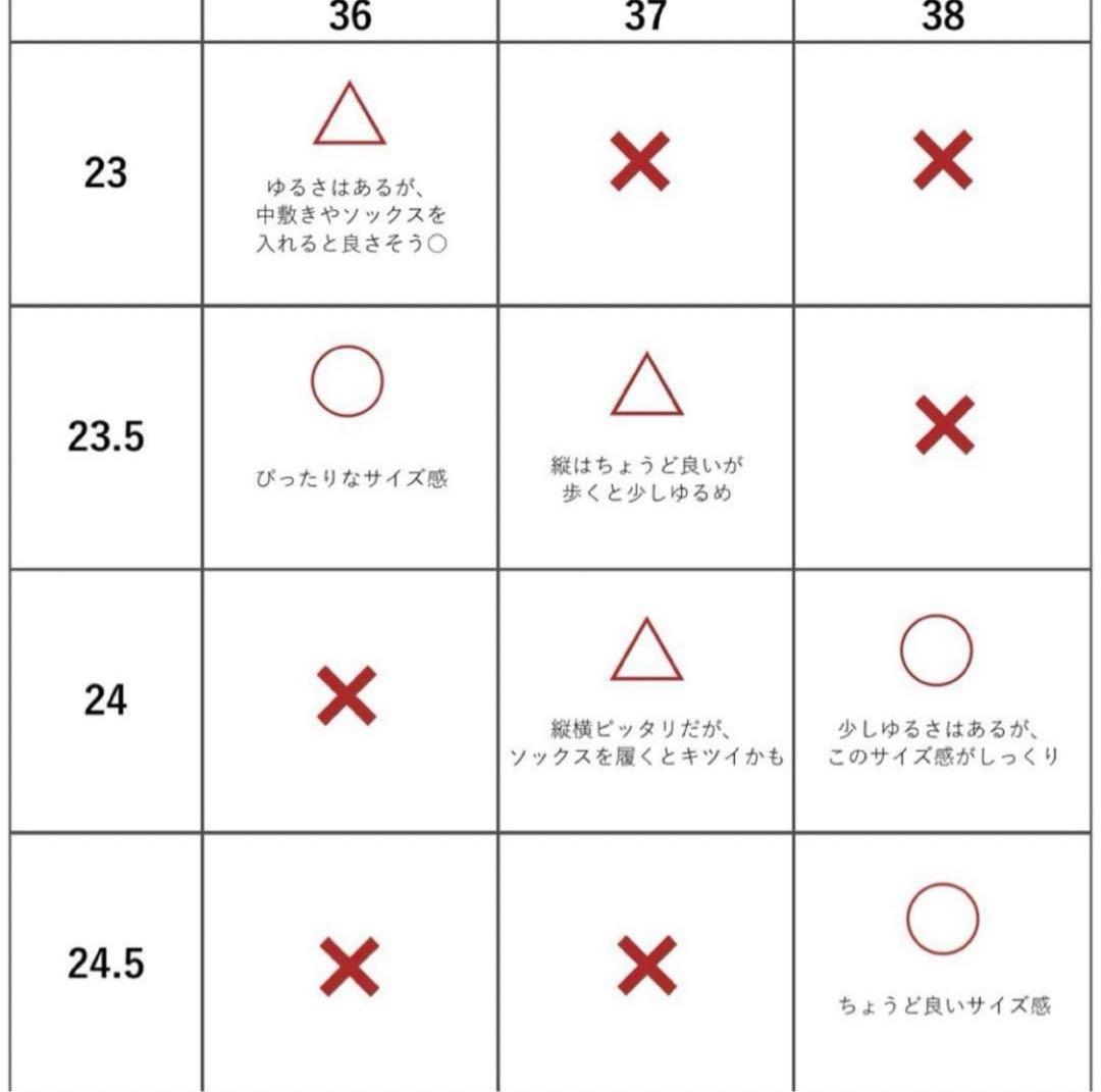 新品　アキコアオキ　akikoaoki giselle lace ジゼル　36