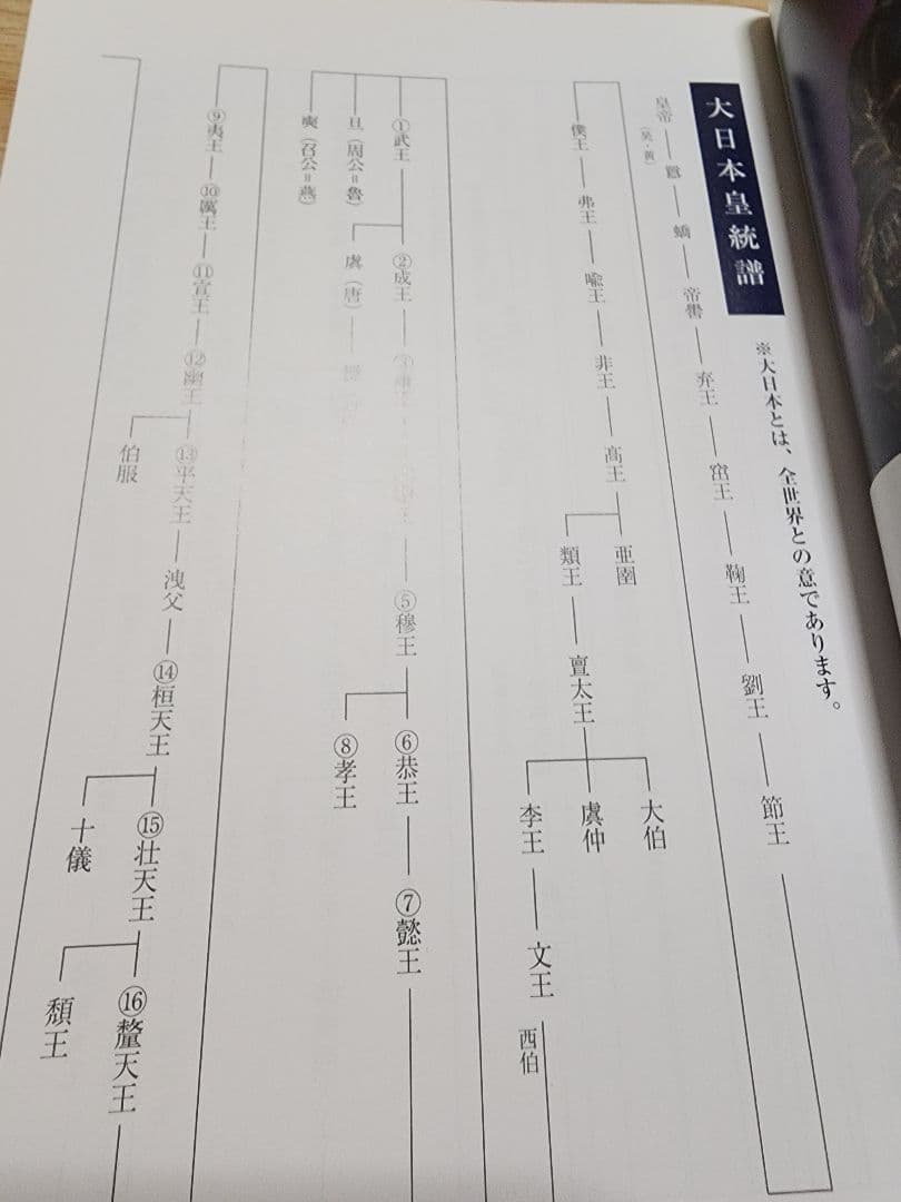 小野寺直【皇統の真実ー日の出ずる国、日本ー】南朝　北朝