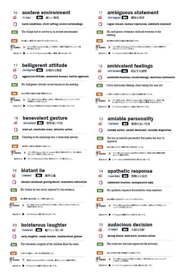 2025年度版 絵で覚える単語カード（英検®２級語彙）　商品番号①