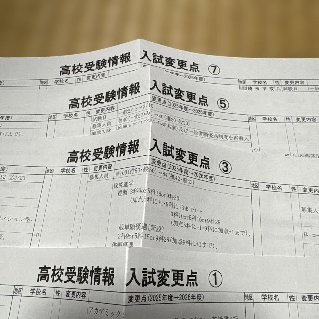 令和8年度　進学指針 進学研究会　Ｖもぎ￼