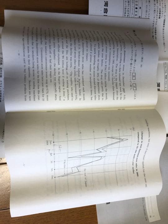 【在庫処分】河合塾　全統センター模試(欲しいもの・お値段　要相談)
