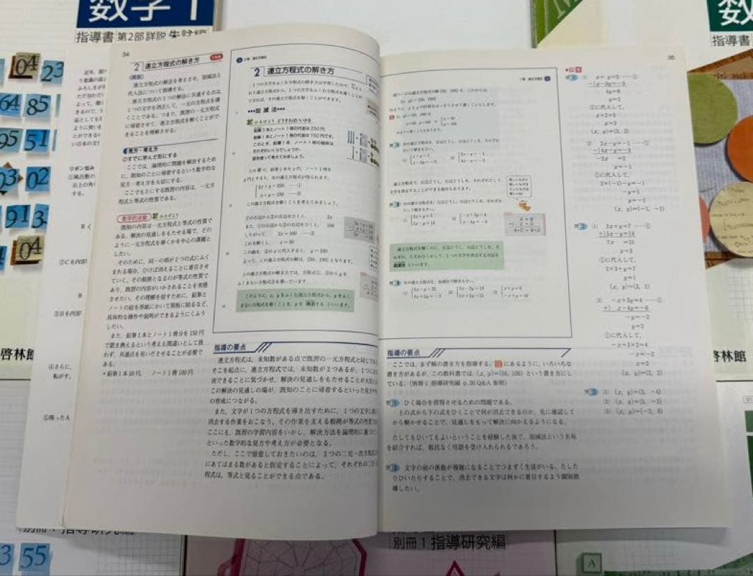 啓林館　教師用指導書　未来へひろがる数学　第二部詳説