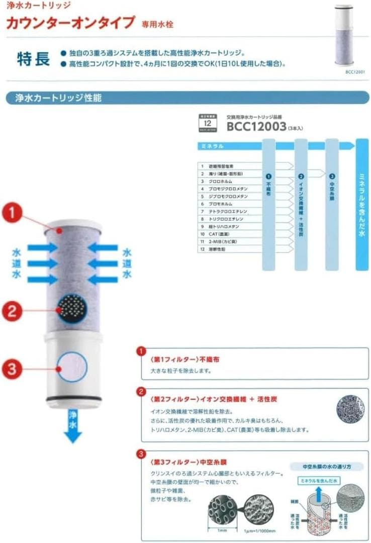 BCC12003浄水器カートリッジ （3本入り） CNC0001T後継品 新品