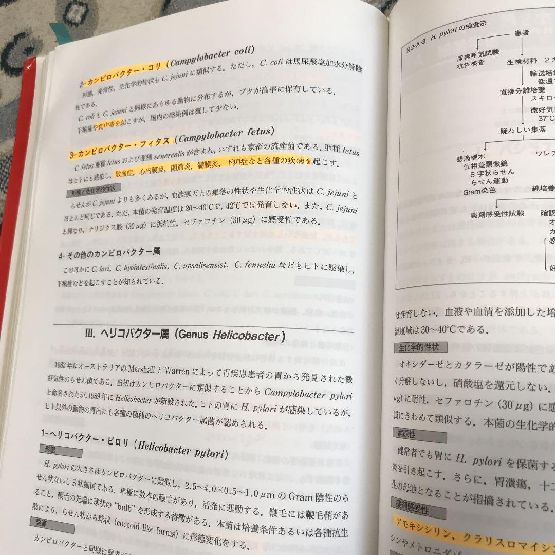 臨床検査技師 臨床検査学講座の教科書 17冊