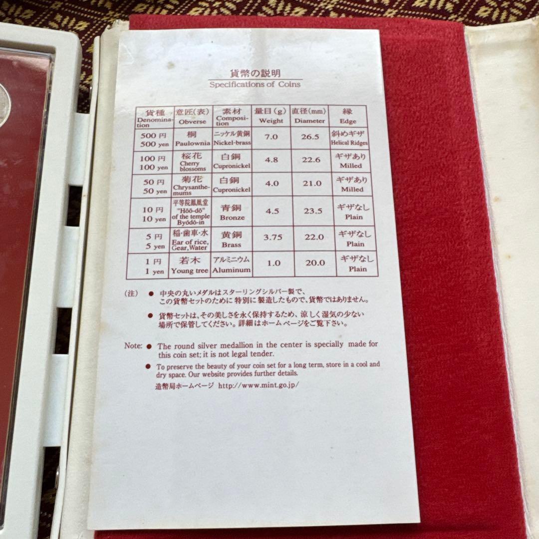 幻の金貨 メモリアル セット