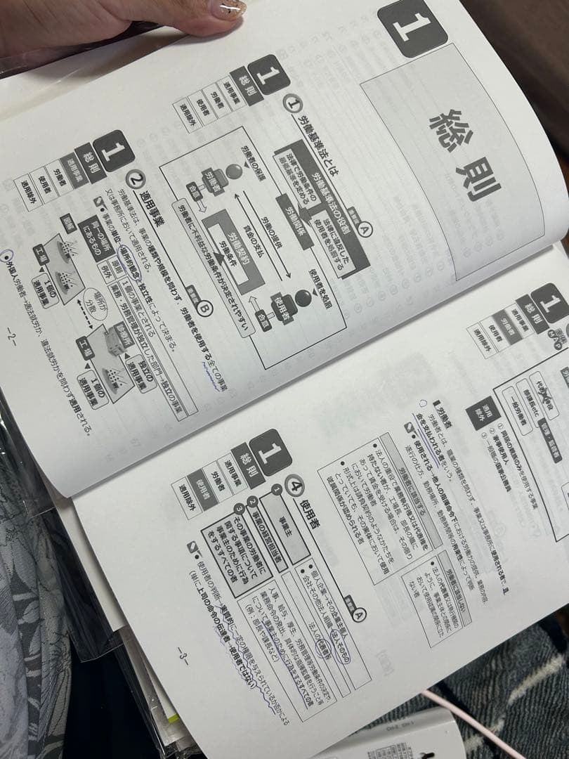 大原　社労士24 テキスト＆問題集一式