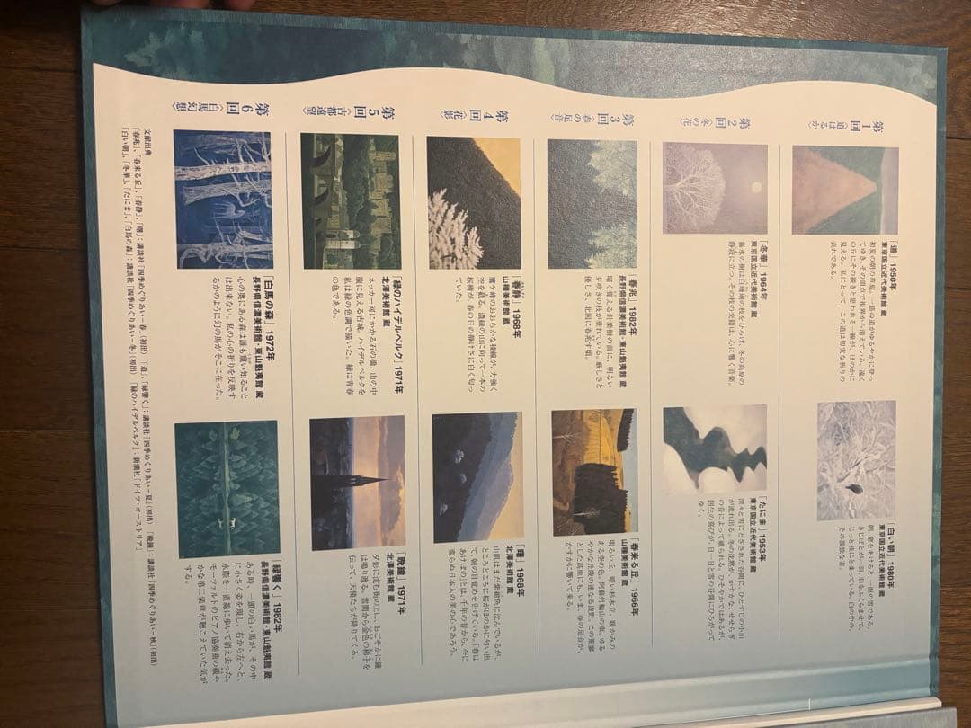 Monet & The Impressionists A4サイズ 未開封