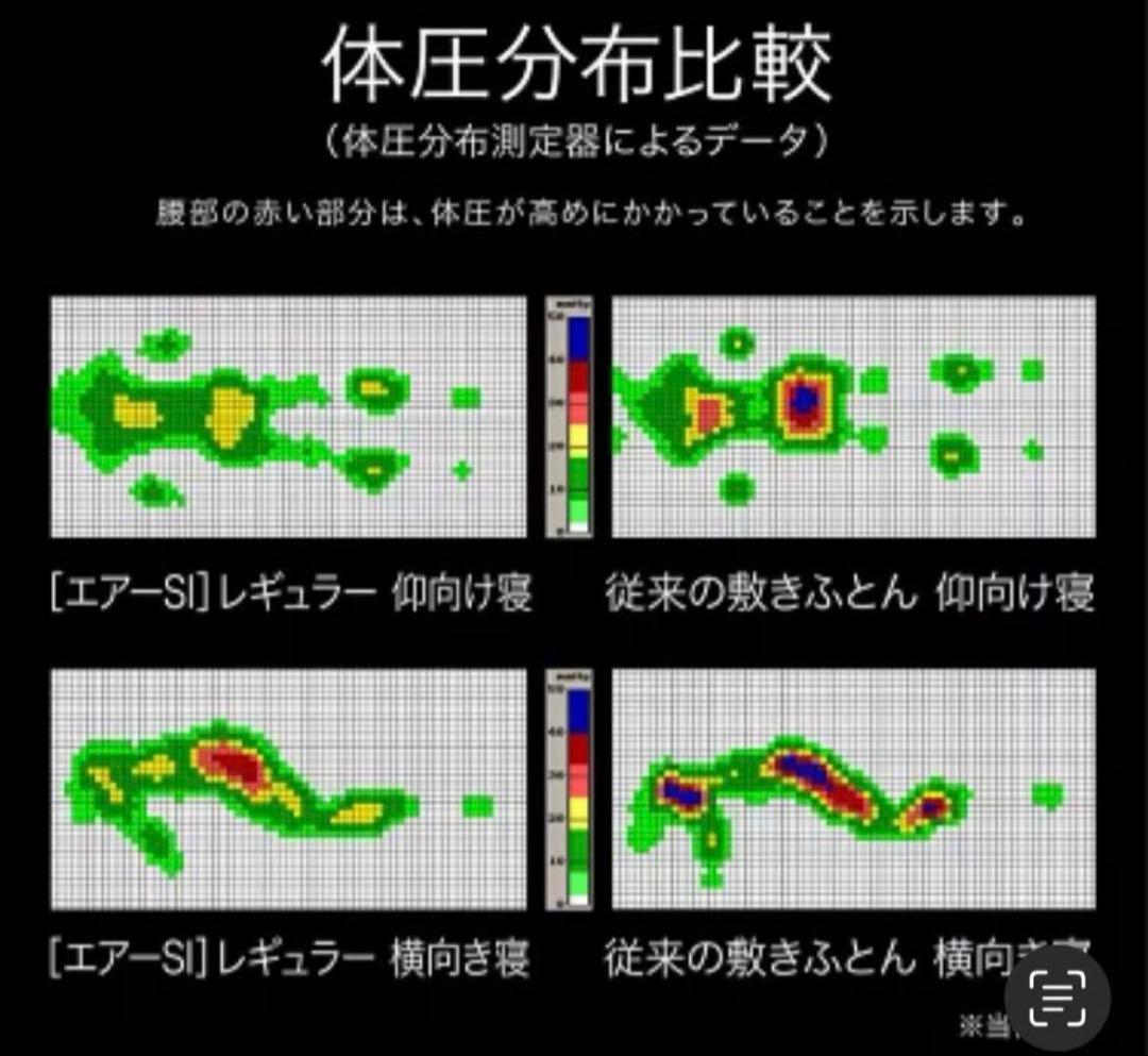 大谷翔平　23【シングル ［エアーSI］マットレス レギュラー AiR 西川】