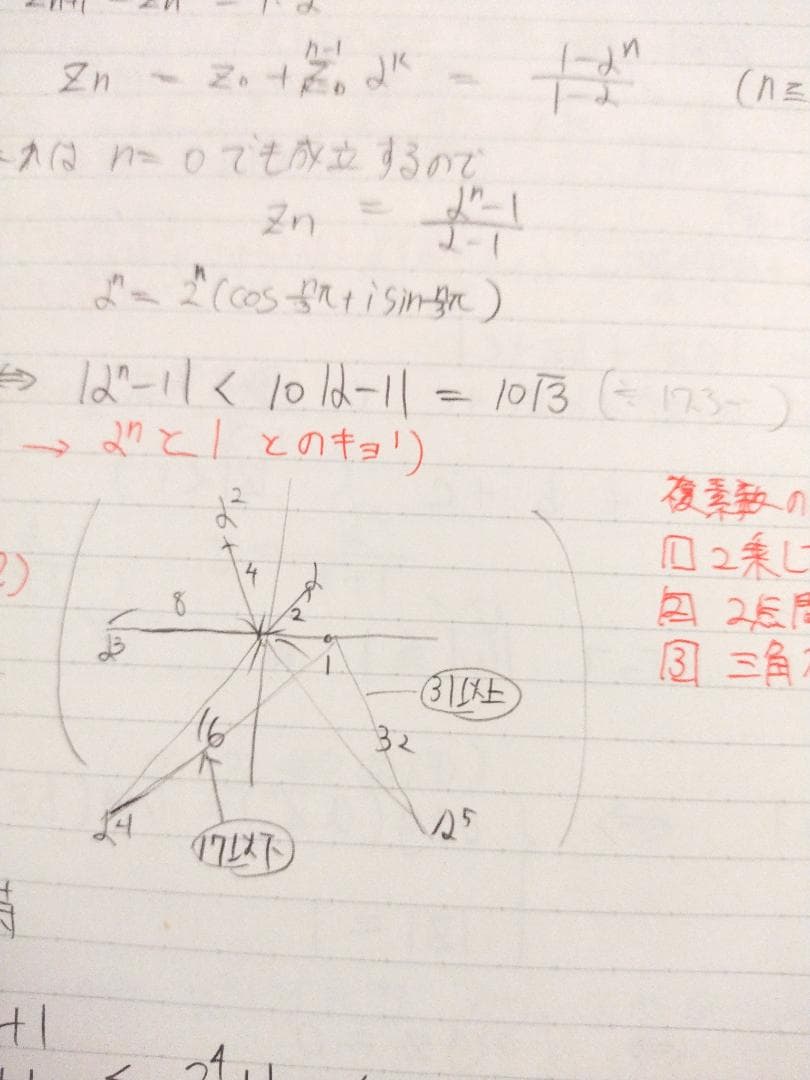 鉄緑会の李先生による数学実戦講座Ⅲの板書ノート集　コンプリート　駿台　河合塾