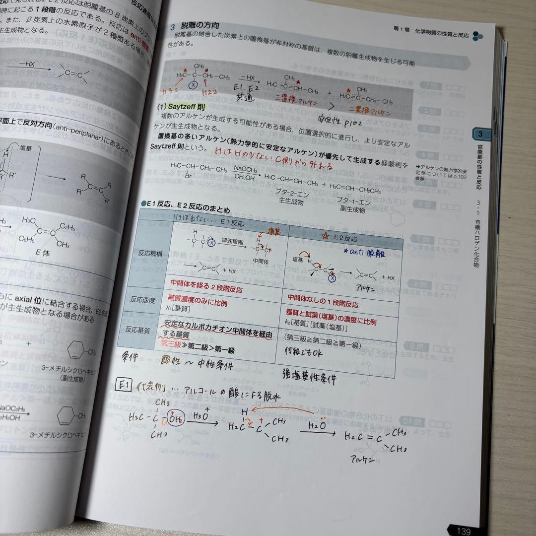 薬学ゼミナール第110回薬剤師国家試験対策参考書 青本・青問全巻セット 表紙付き