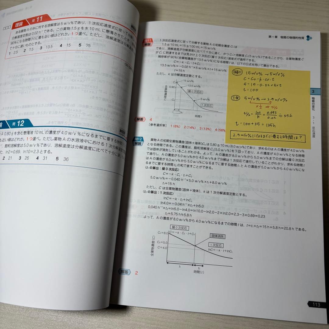 薬学ゼミナール第110回薬剤師国家試験対策参考書 青本・青問全巻セット 表紙付き