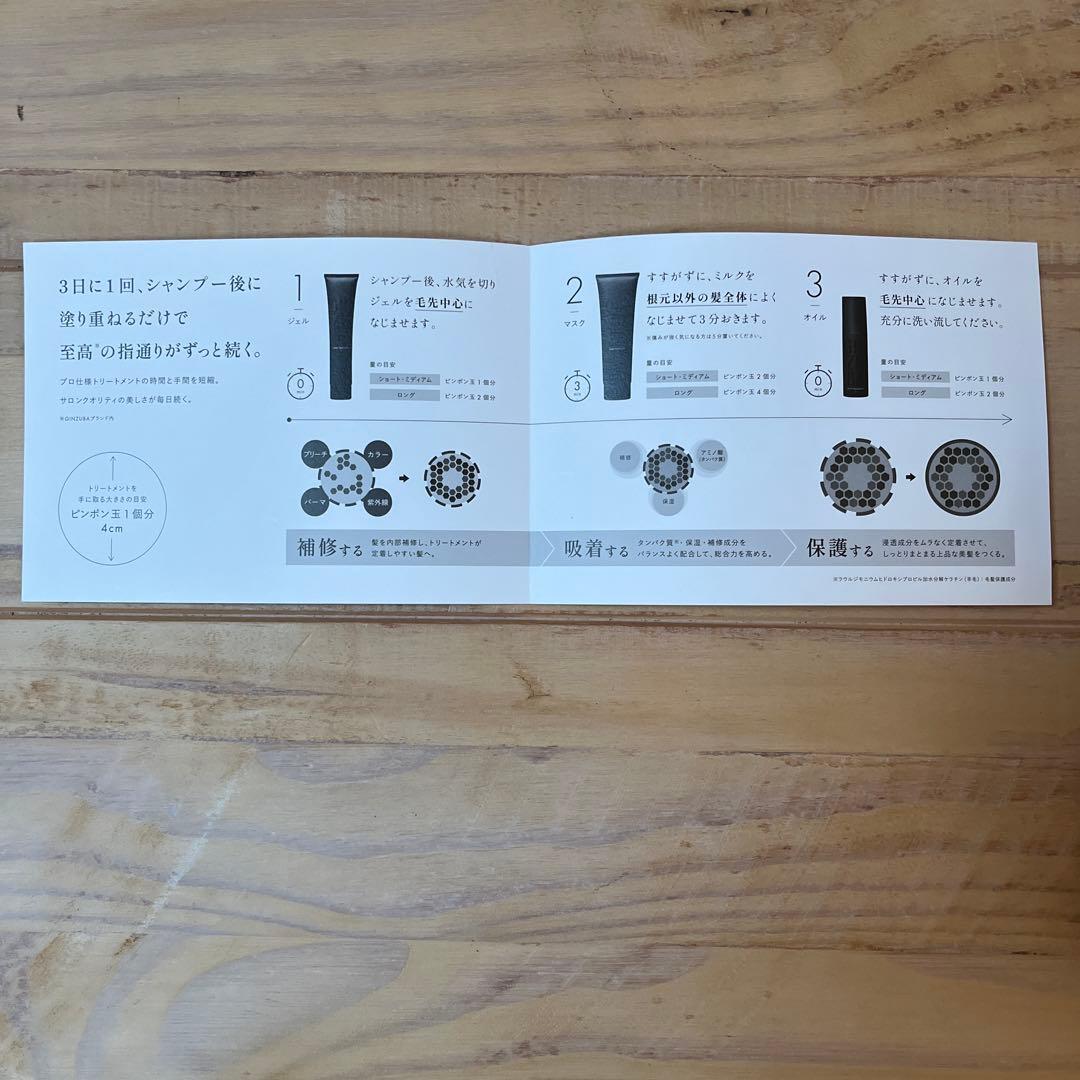 GINZUBA ヘアトリートメントセット　箱入り　新品未開封　パンフ付