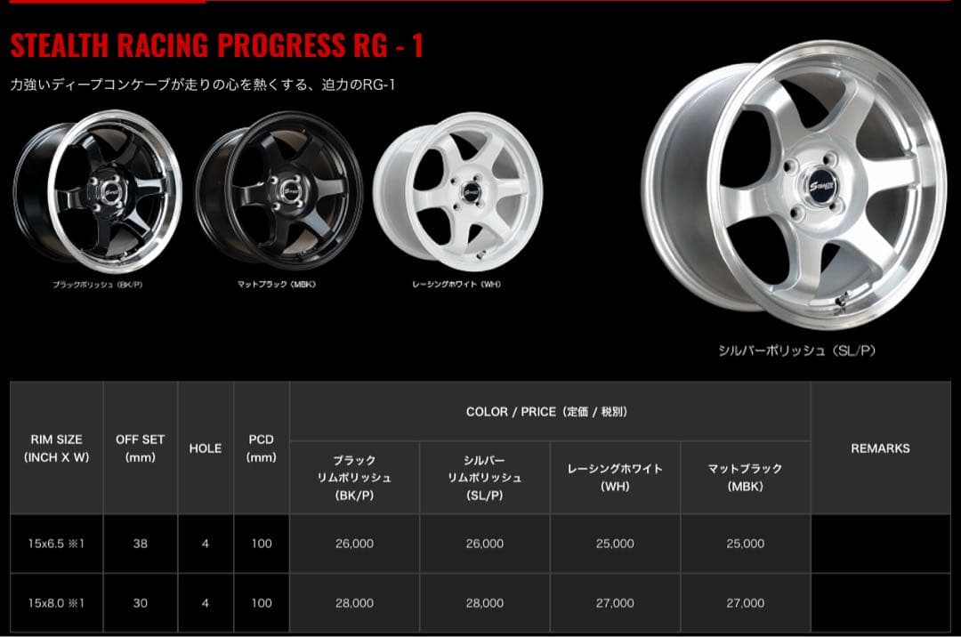 ステルスレーシング　STAELTH RACING RG-1