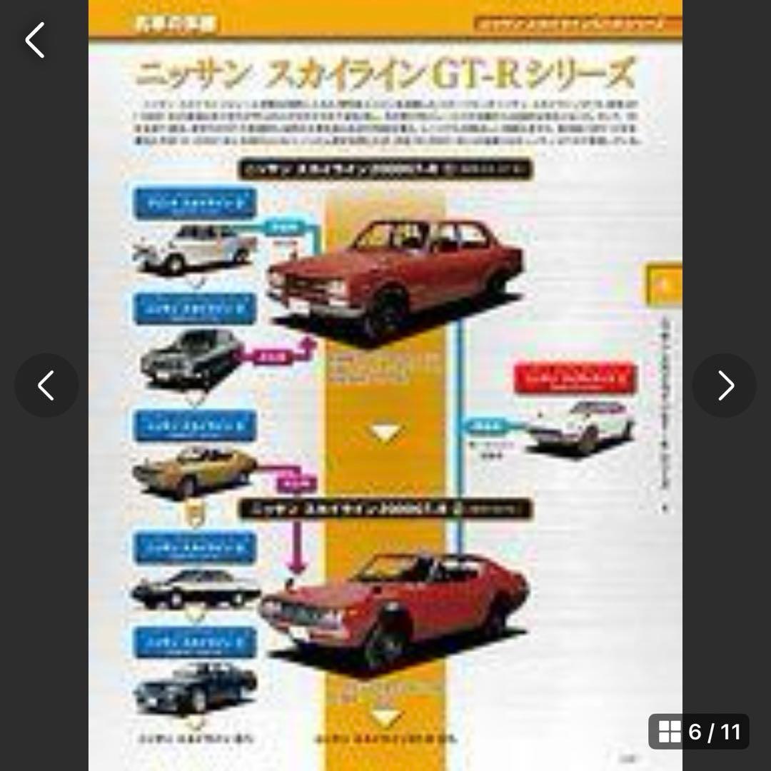 デアゴスティーニ　週刊 日本の名車 1～101号
