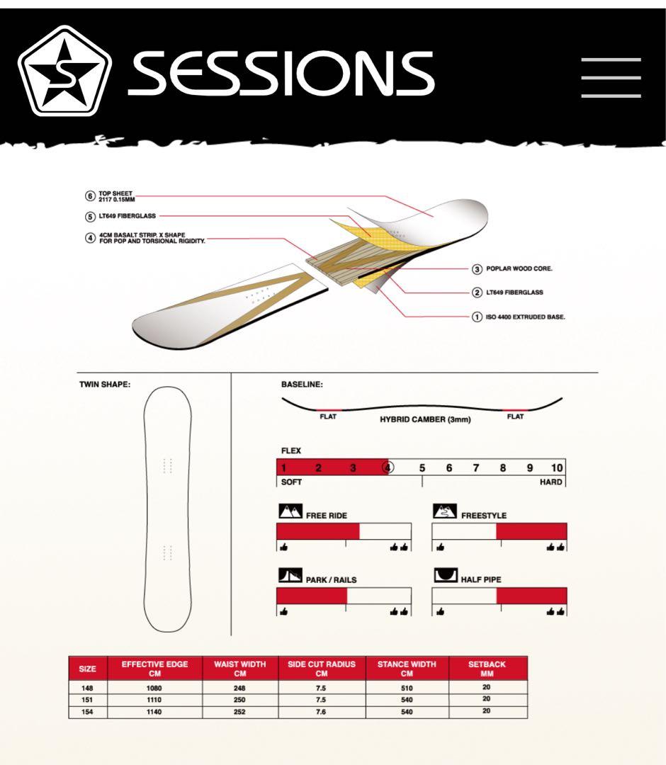 SESSIONS SELECT スノーボード SALOMONビンディングセット