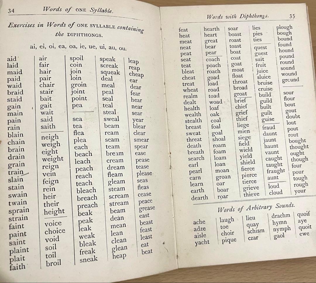 NO.323 古書 アンティーク洋書 ケイト グリーナウェイ 絵本 ビクトリア