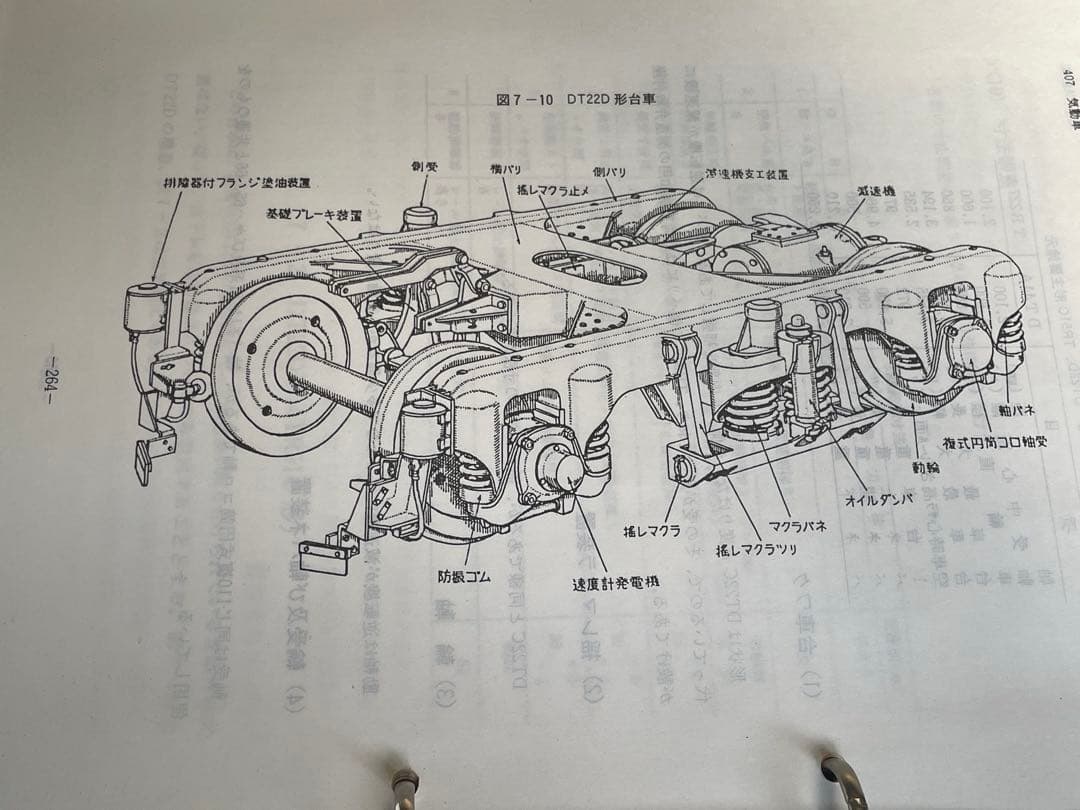 【鉄道書籍】JR東日本　社内通信研修講座テキスト『気動車』2冊セット