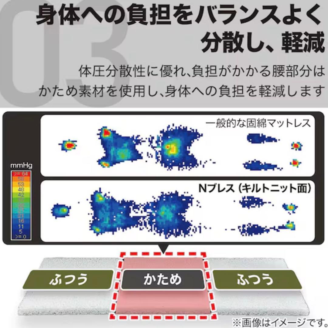 ニトリ マットレス敷き布団　セミダブル　Nブレス
