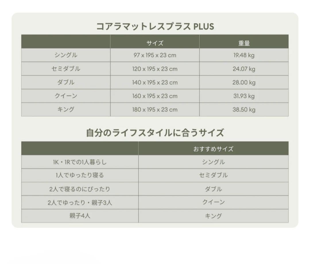 ✨コアラマットレプラス✨セミダブル✨正規品✨全国発送✨koala(R)