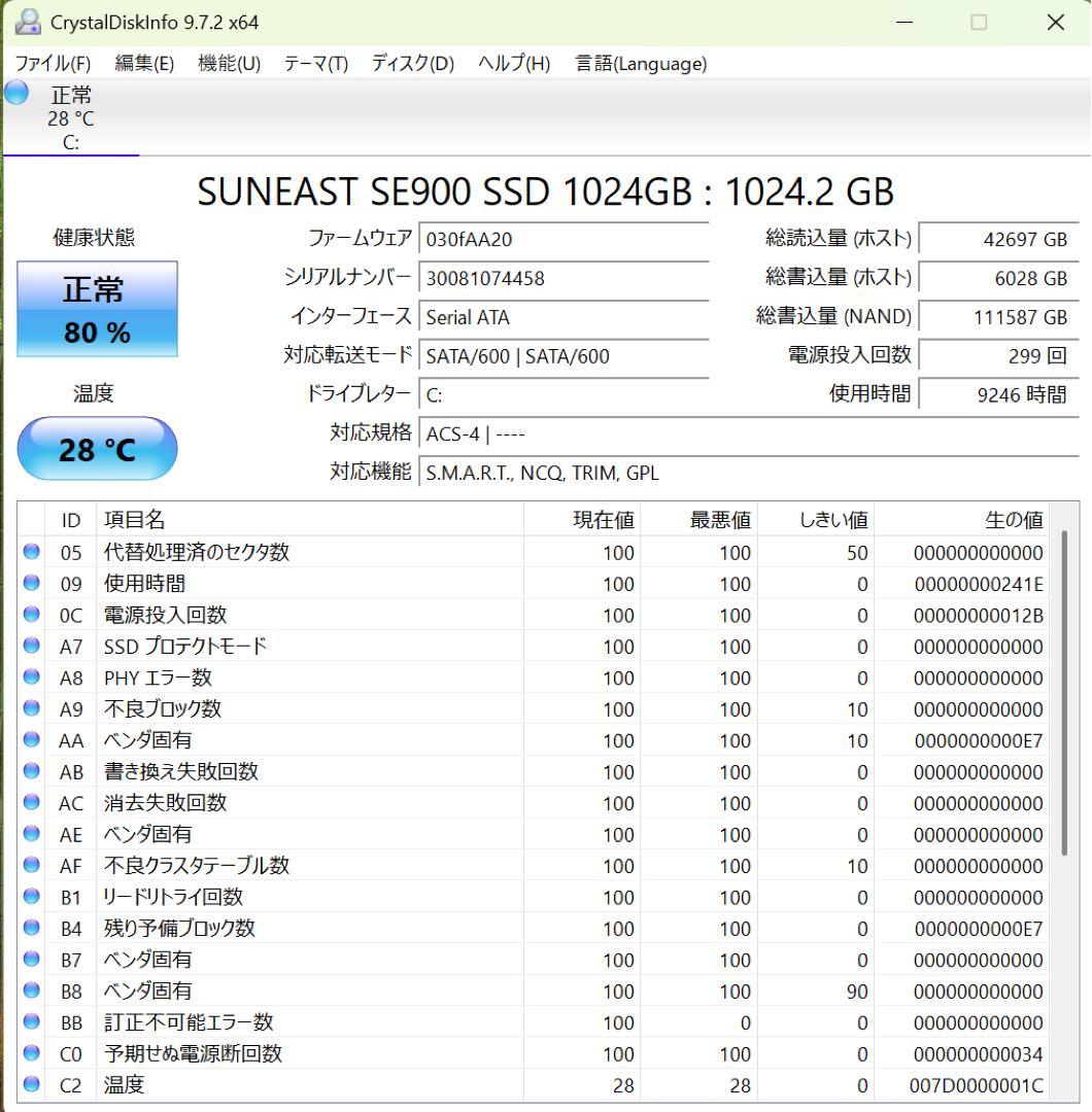 Minisforum HX90 40GBメモリ　1TB SSD