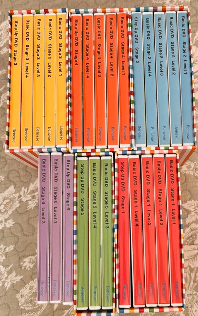 Worldwide Kids English DVD 26枚セット