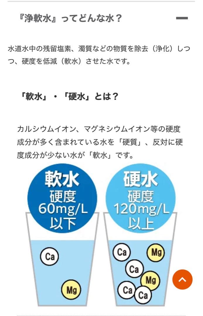 INAX JF-47 浄水器カートリッジ