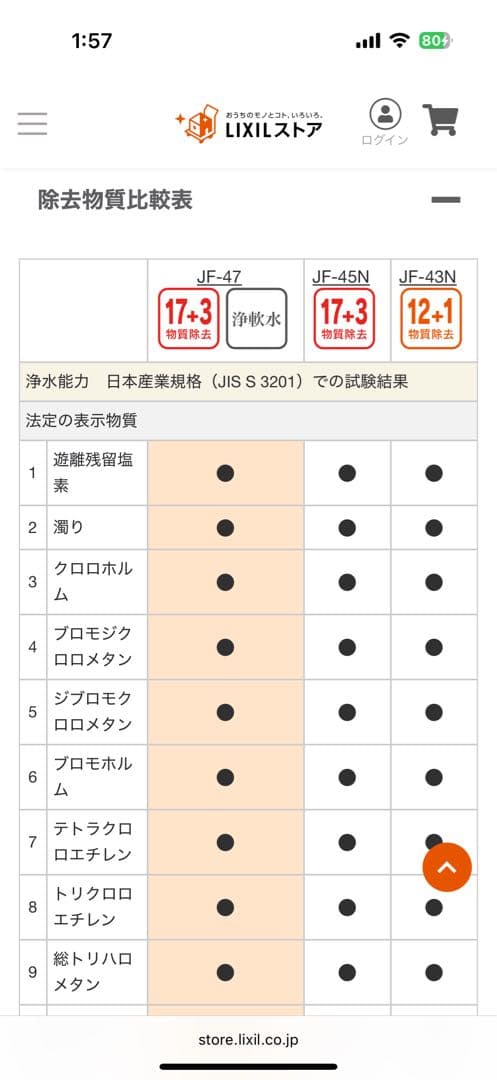 INAX JF-47 浄水器カートリッジ