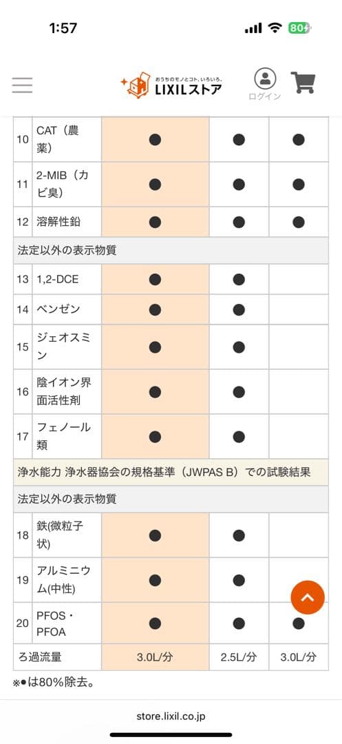 INAX JF-47 浄水器カートリッジ